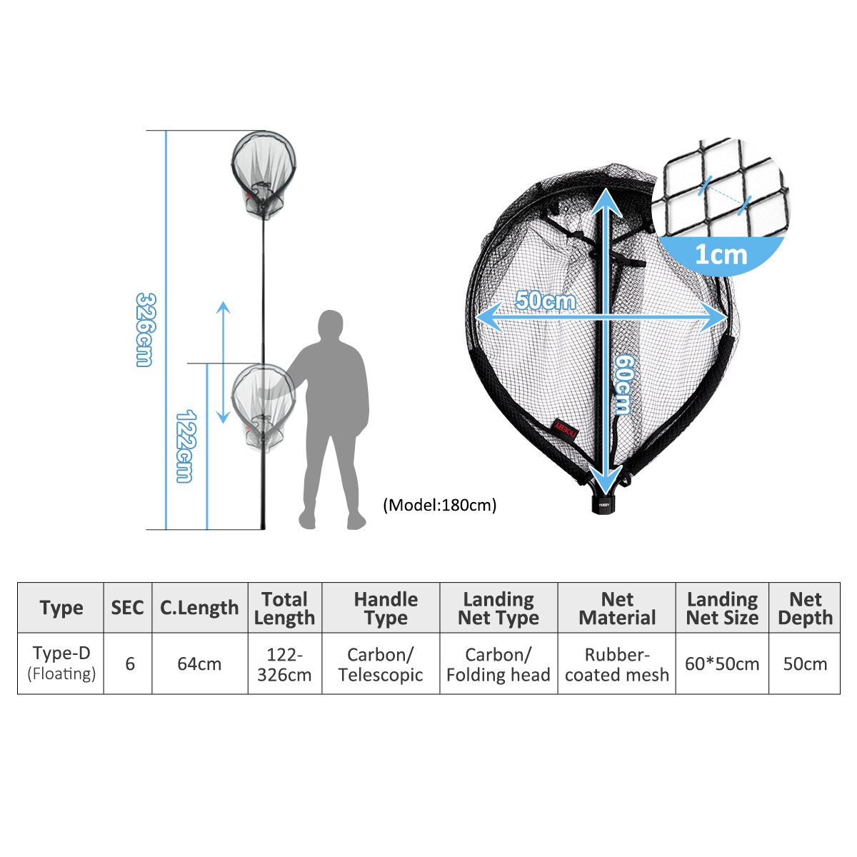 NOEBY Telescopic Landing Net F - Landing Net Telescopic review and price