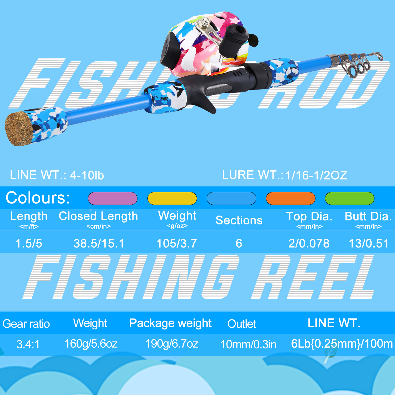 Sougayilang Kids Fishing Combo - Fishing Equipment For Kids review and price