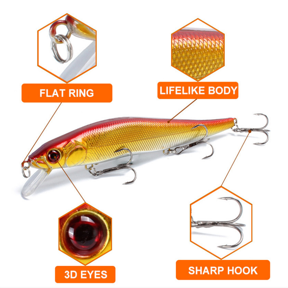 1PCS Quality Big Minnow Fishin - Quality Fishing Equipment review and price