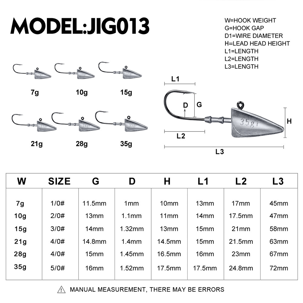 5pcs Triangle Jig Head Fishing - Fishing Equipment List review and price