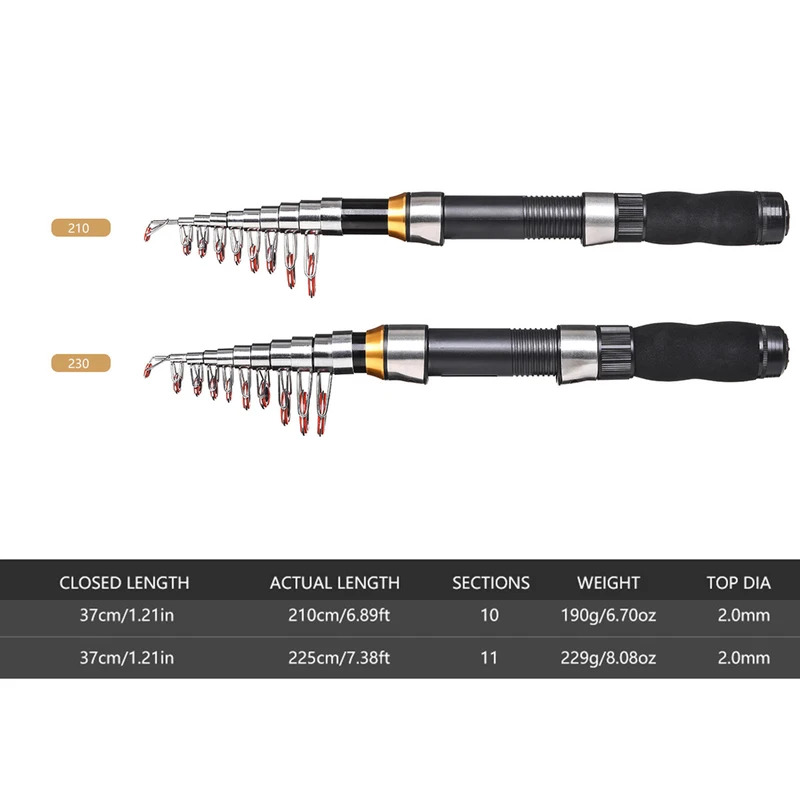 BRAVMAK 2.1/ 2.3 mTelescopic F - Fishing Equipment For Kids review and price