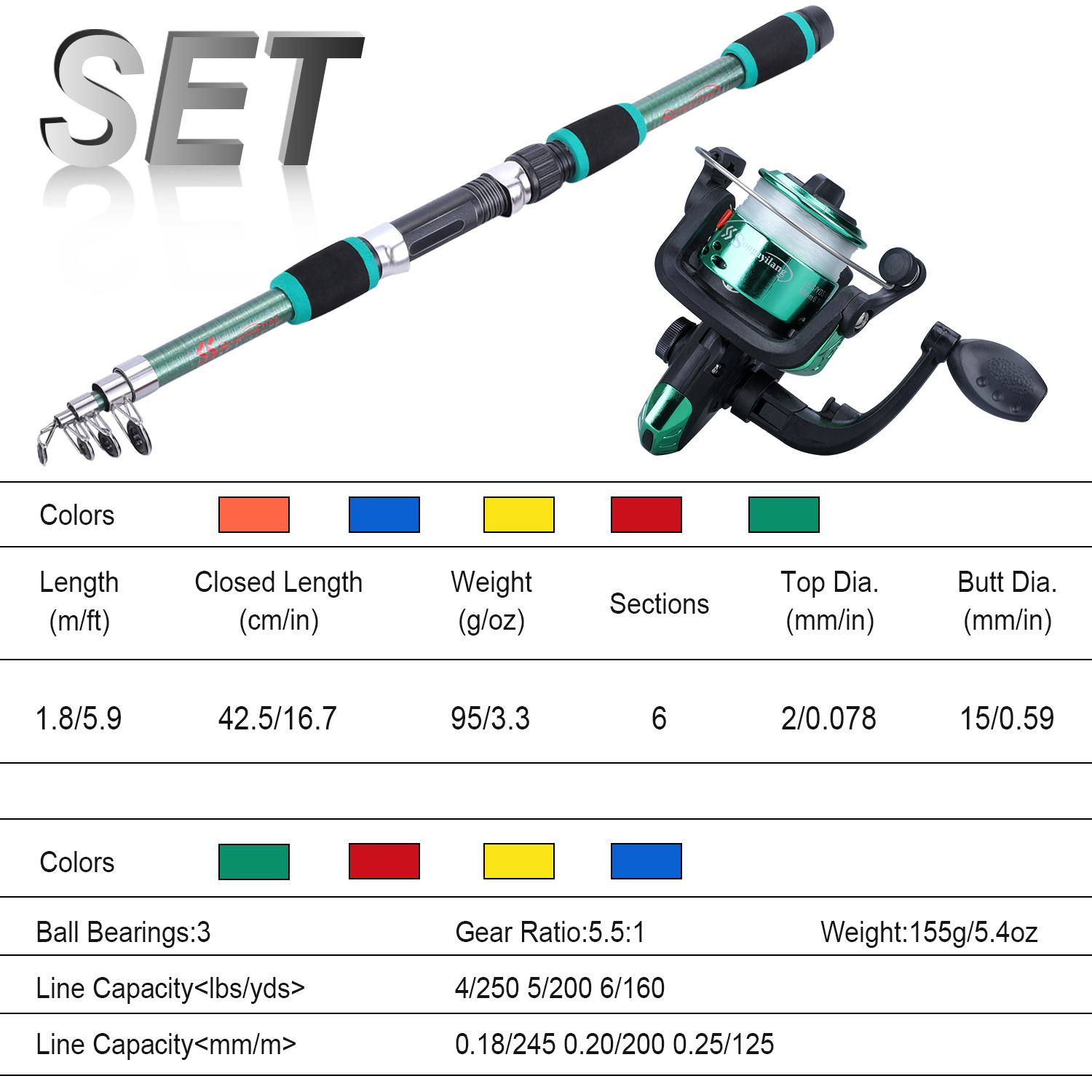 Sougayilang Kids Fishing Pole  - Fishing Equipment For Kids review and price