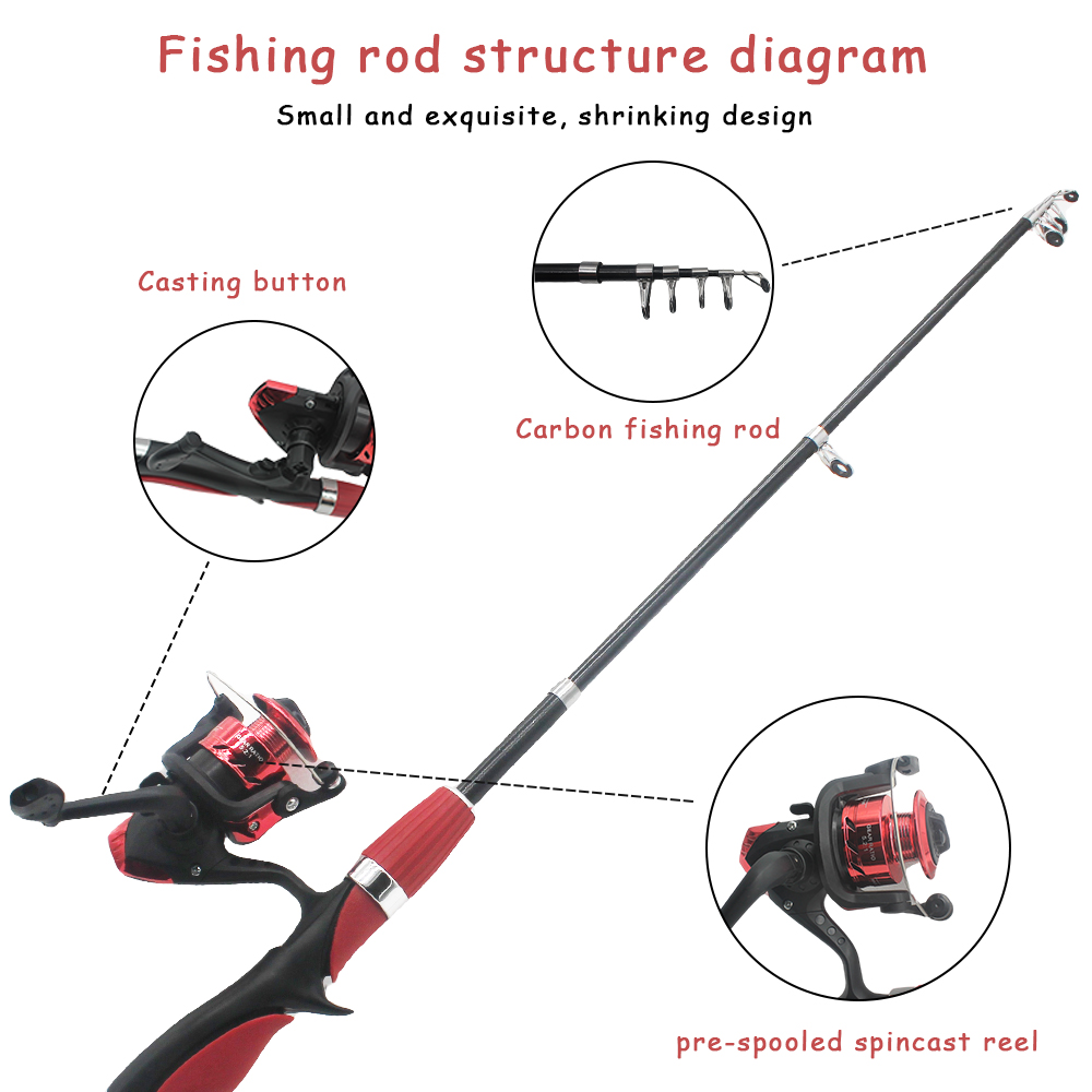 Kids Fishing Pole Set Fishing  - Fishing Equipment For Kids review and price