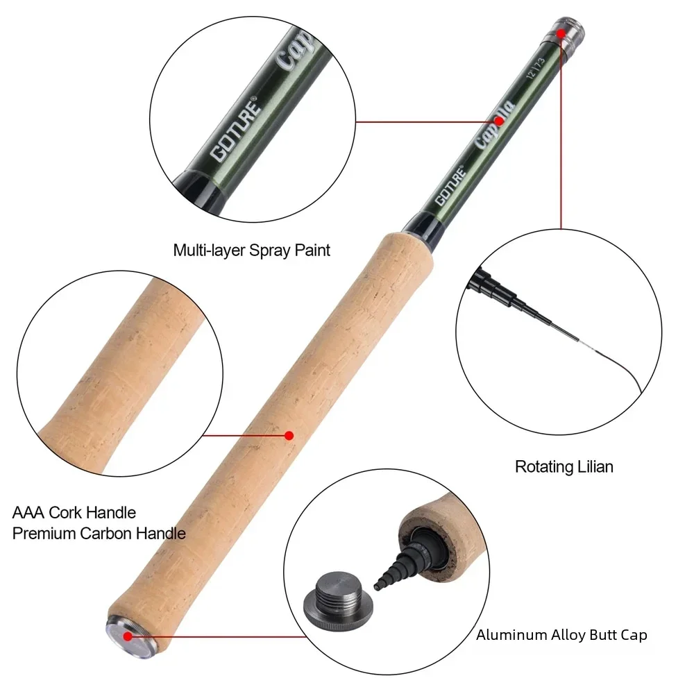 Goture 12FT Classical Tenkara  - Fishing Equipment For Kids review and price